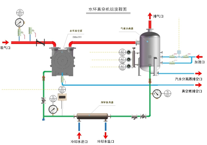 四川天馬玻璃有限公司 2019年度“水環(huán)式真空泵”招標公告(圖1) 四川天馬玻璃有限公司 2019年度“水環(huán)式真空泵”招標公告(圖1)